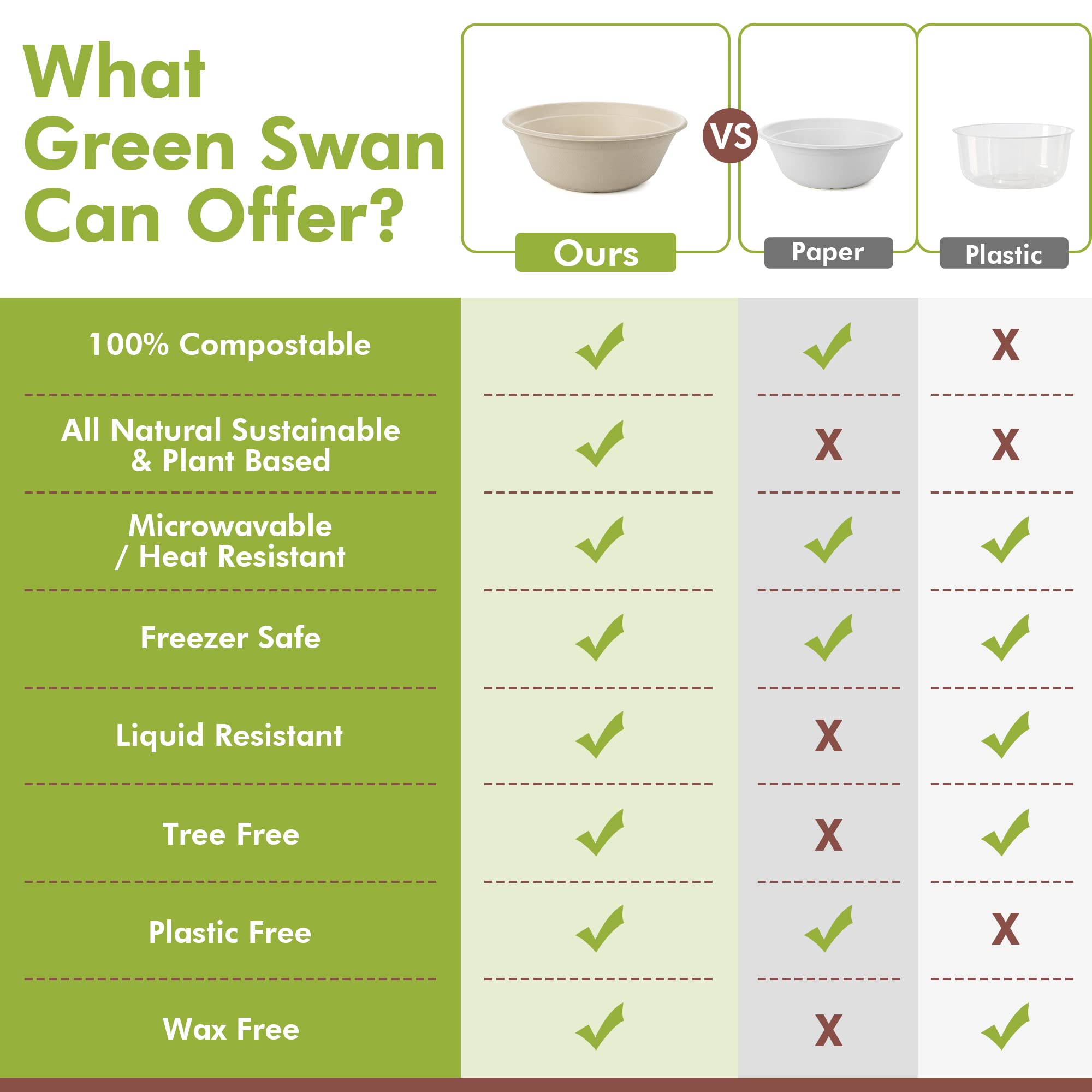 Green Swan bowls at an event setting, stylish and eco-friendly.