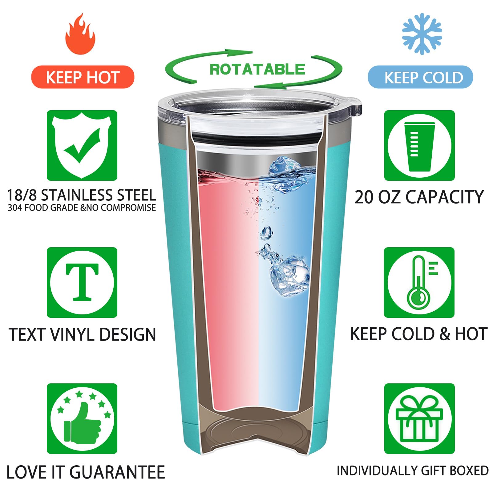 Grifarny hand wash care icon for maintenance