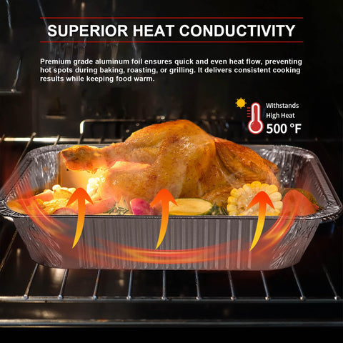 GrillChef pans with even heating for consistent oven results.