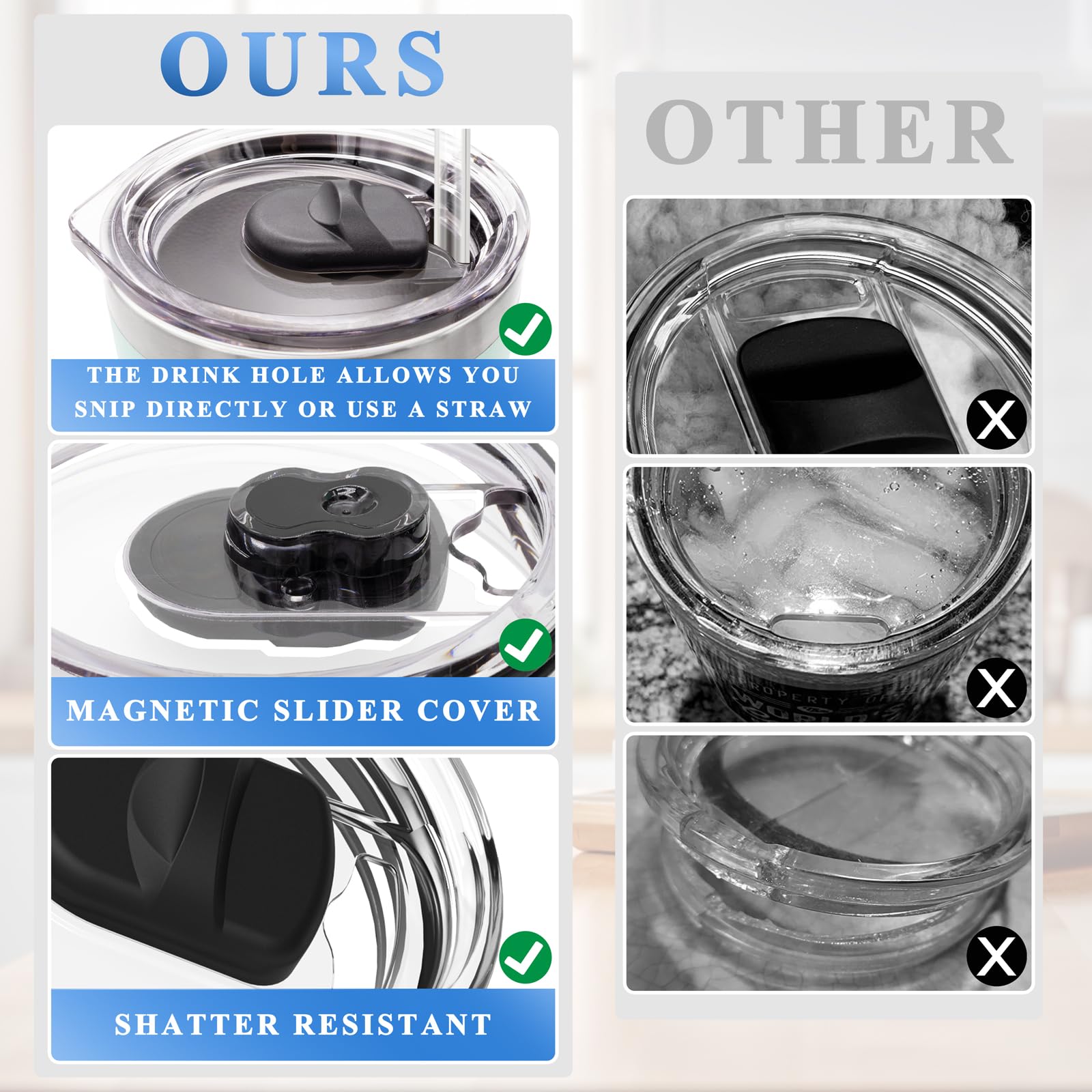 GrliTra crystal-clear lid shows beverage level at a glance.
