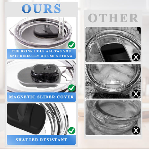 GrliTra crystal-clear lid shows beverage level at a glance.