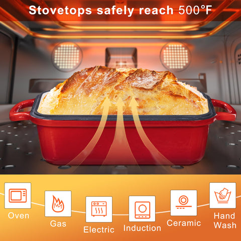 GRMlmosa easy-clean loaf pan simplifies post-bake care