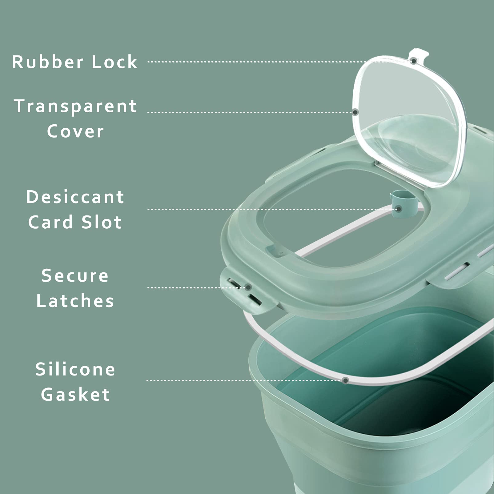 Gropecan transparent lid lets you see contents at a glance.