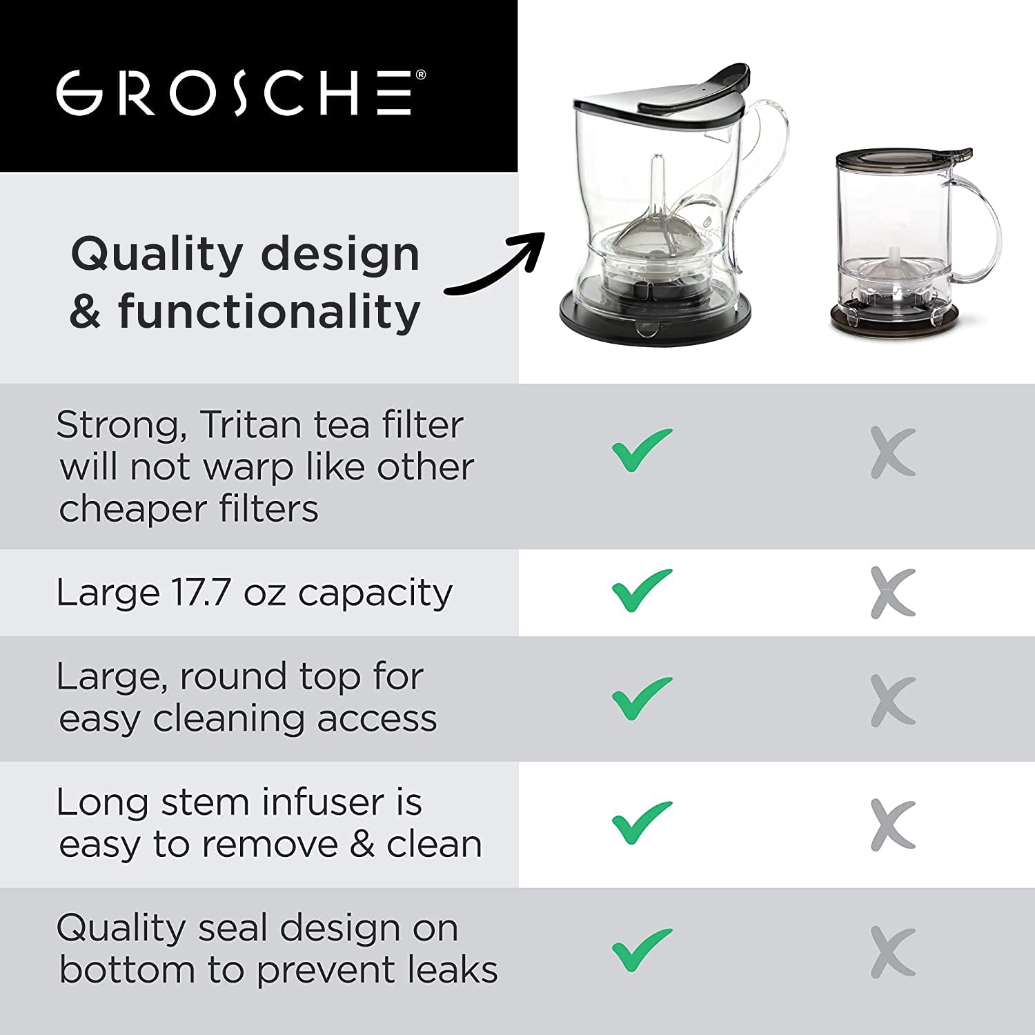 GROSCHE Aberdeen elegant teapot makes a thoughtful gift for tea lovers.