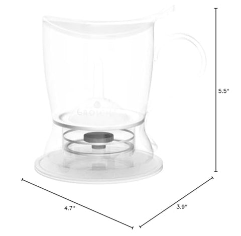 GROSCHE Aberdeen sturdy USA Tritan construction for long-lasting use