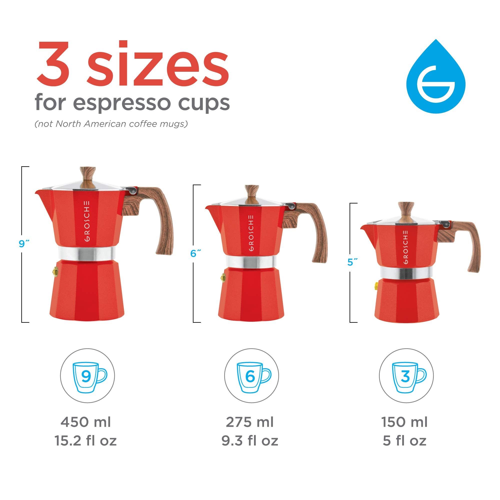 GROSCHE Milano 6-Cup red espresso pot on stove delivering espresso