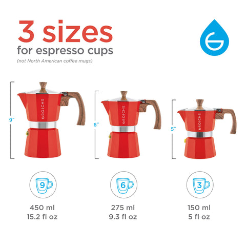 GROSCHE Milano 6-Cup red espresso pot on stove delivering espresso