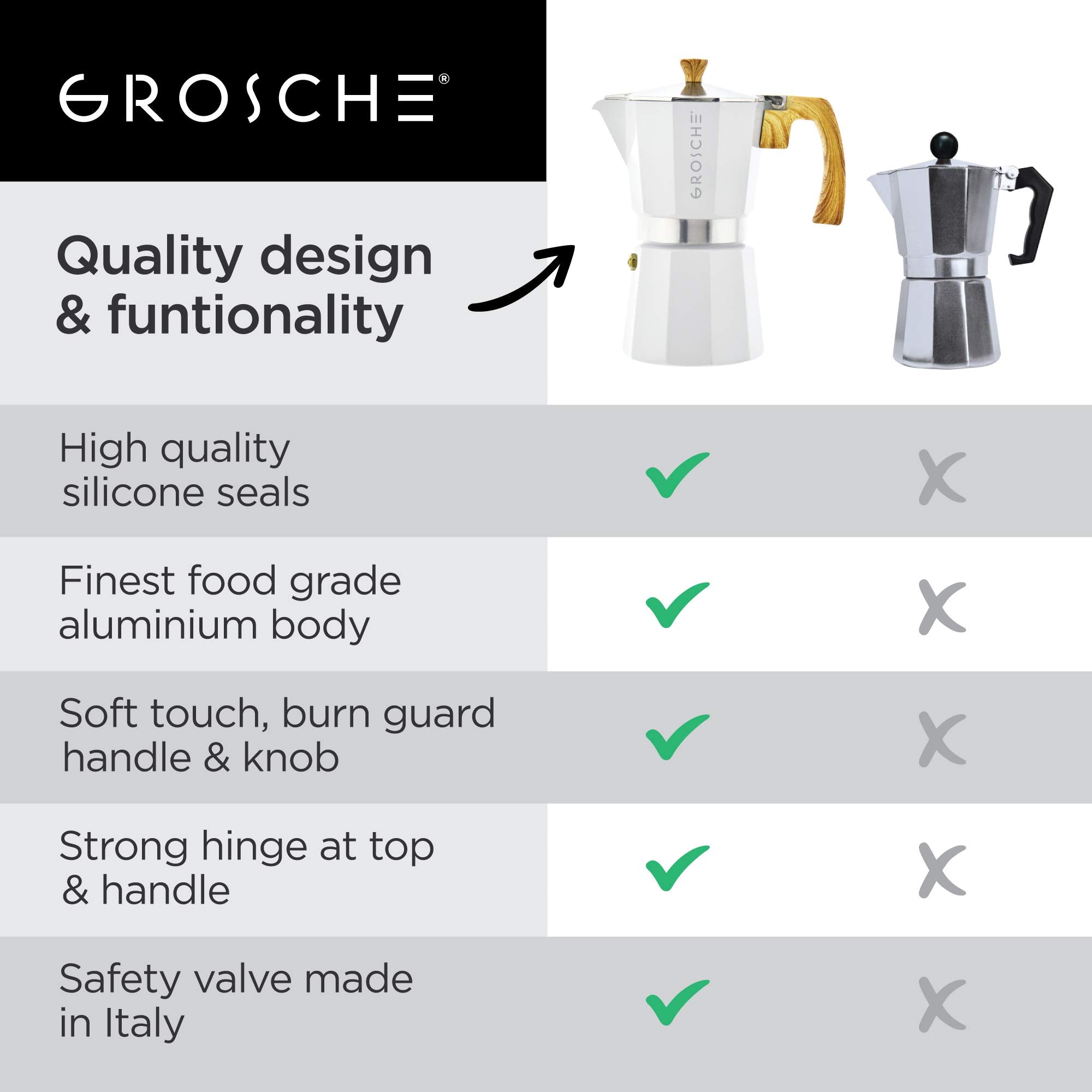 GROSCHE Milano Moka body made of food grade aluminium
