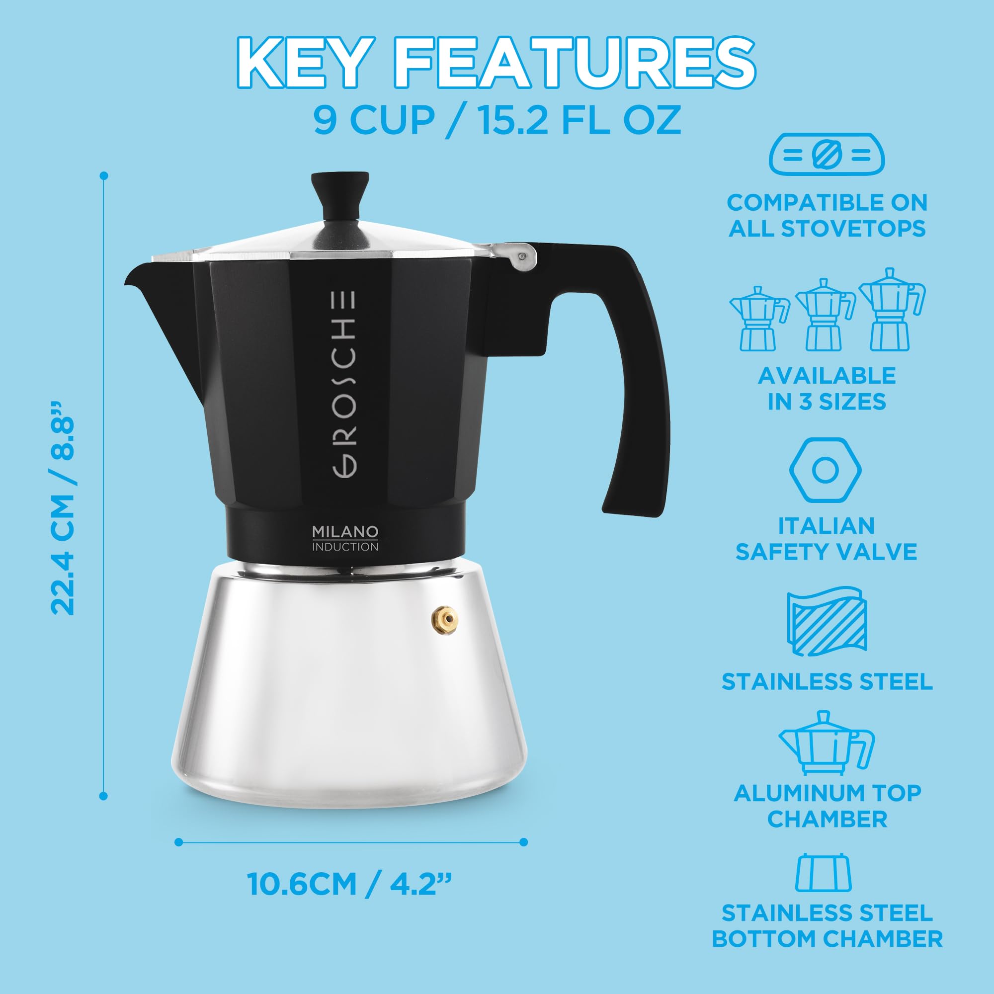 GROSCHE Milano moka pot sized for espresso cup servings