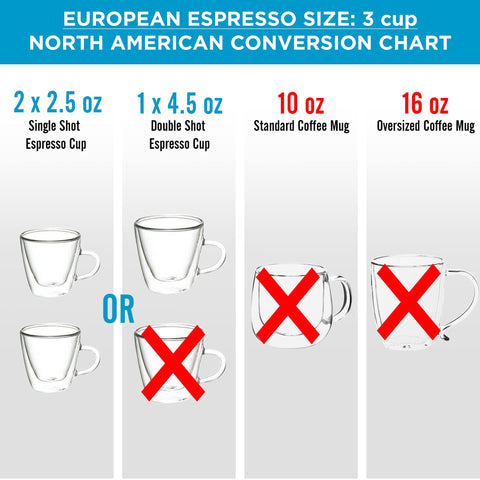 GROSCHE Milano Moka Pot hand wash only for lasting performance