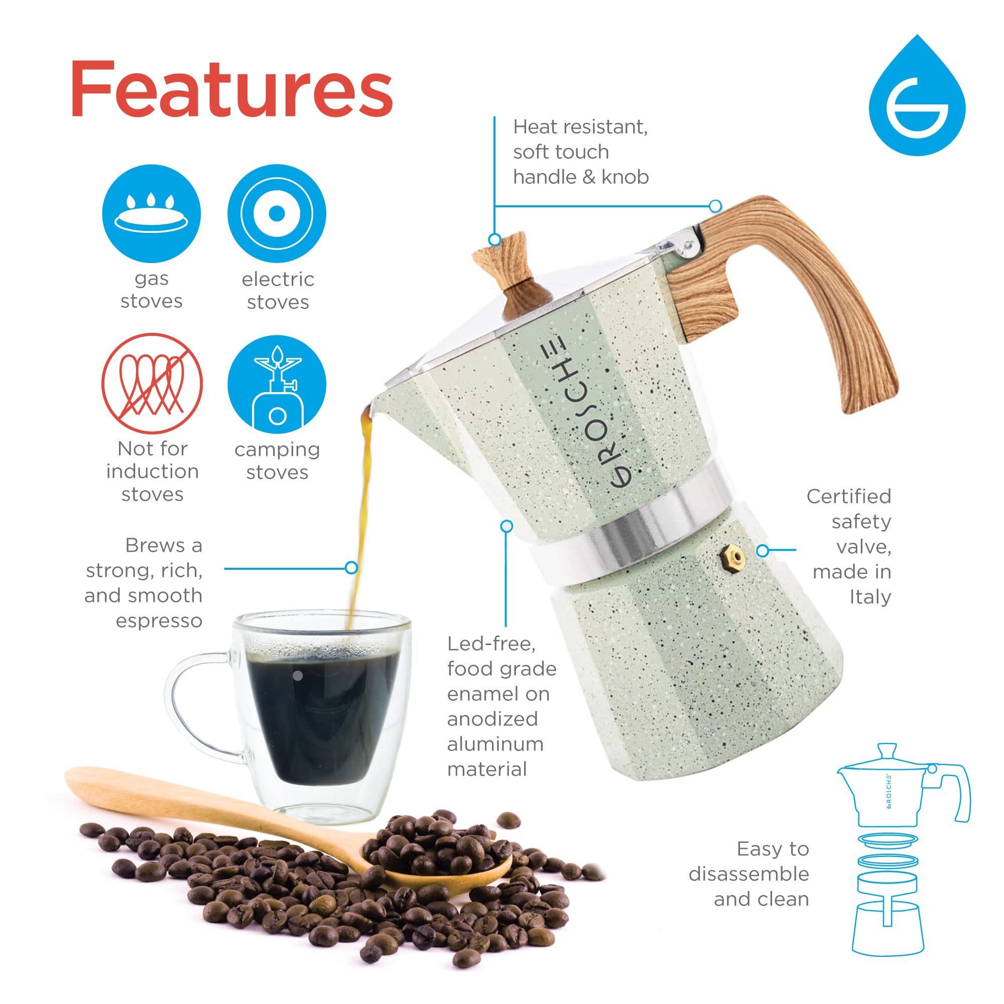 GROSCHE Milano Moka Pot with burn guard safety handle