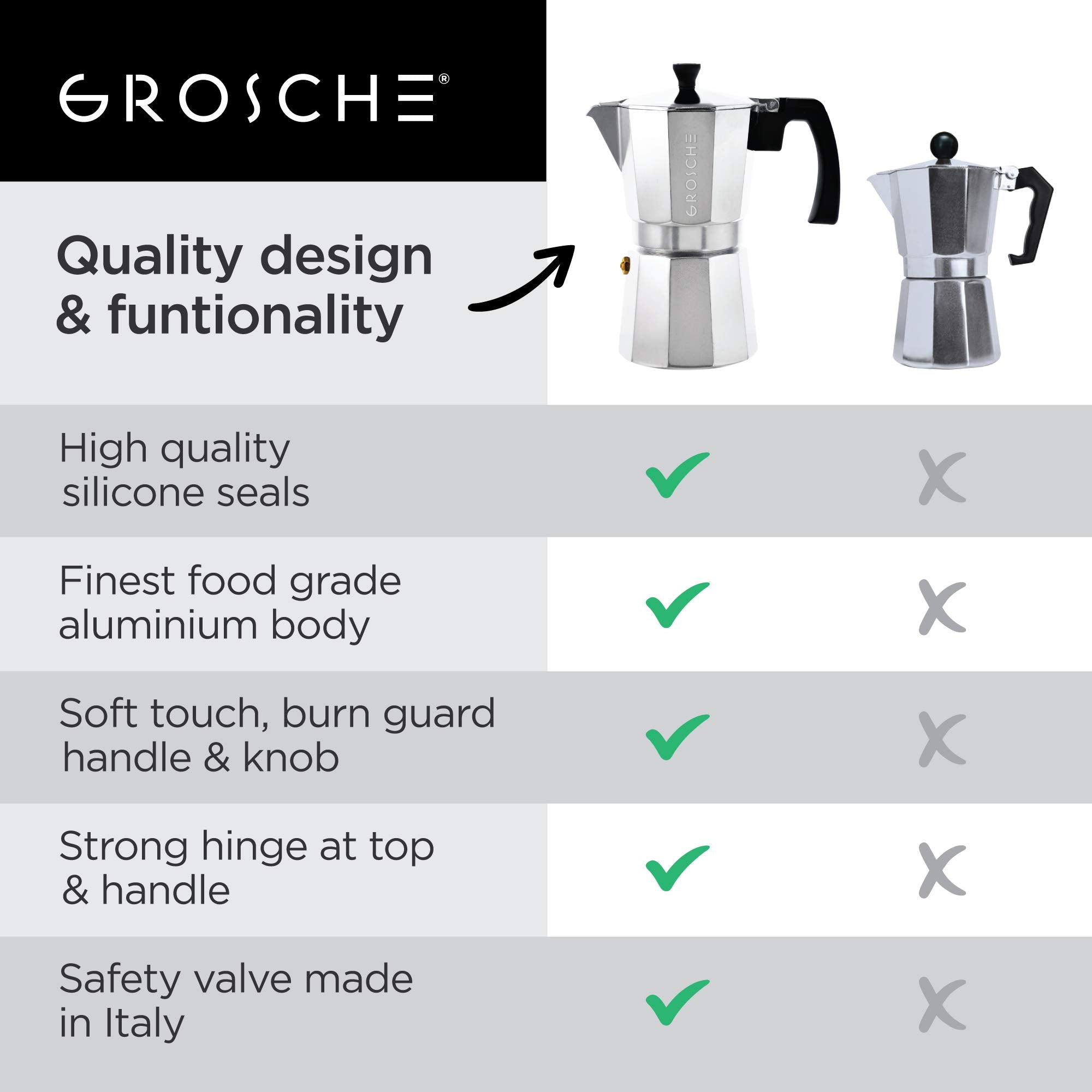 GROSCHE Milano Moka Pot with glass cups for tasting rituals