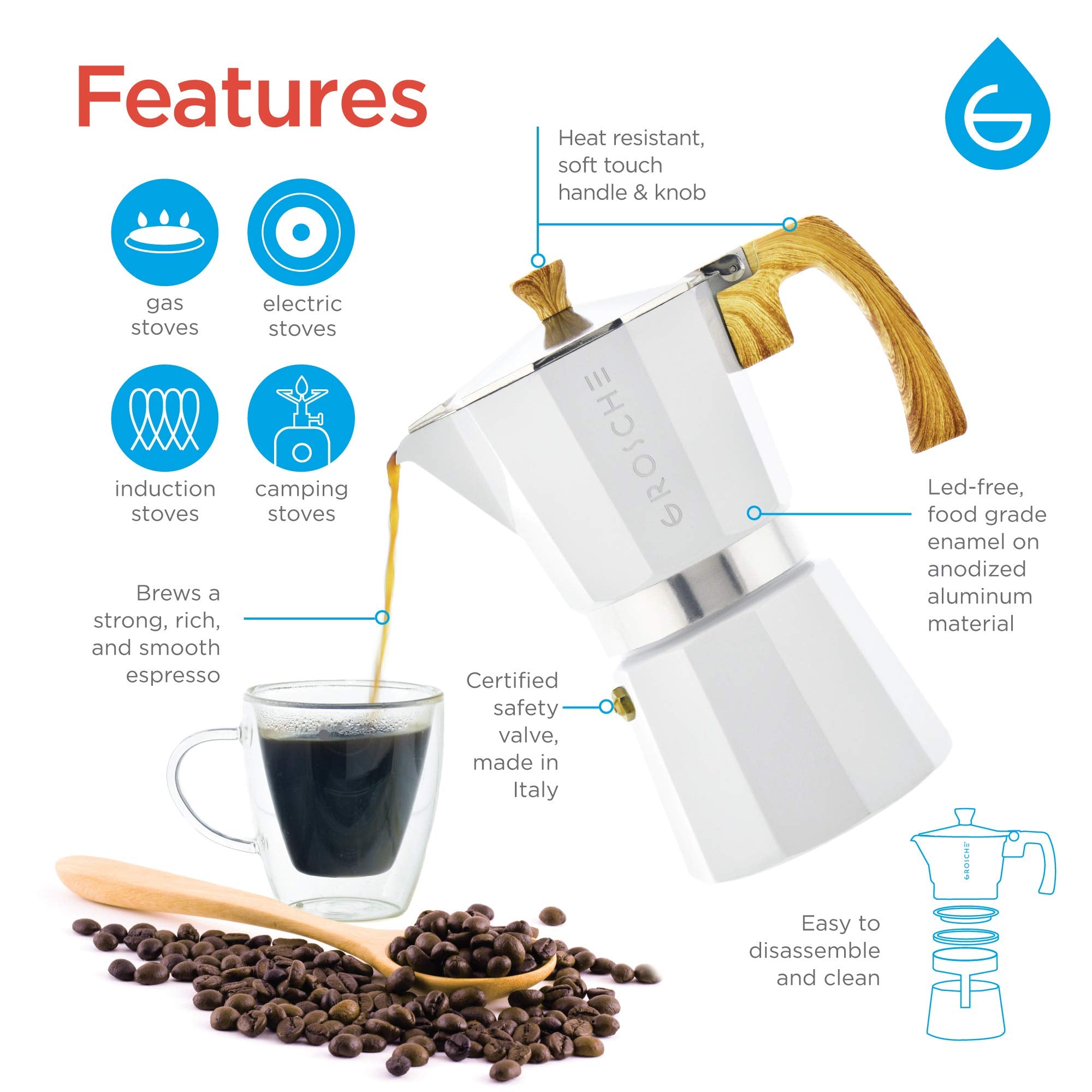 GROSCHE Milano Moka with soft touch handle and burn guard