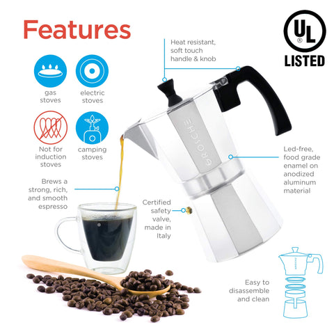 GROSCHE Milano Moka Pot spout shows precise pours for latte art