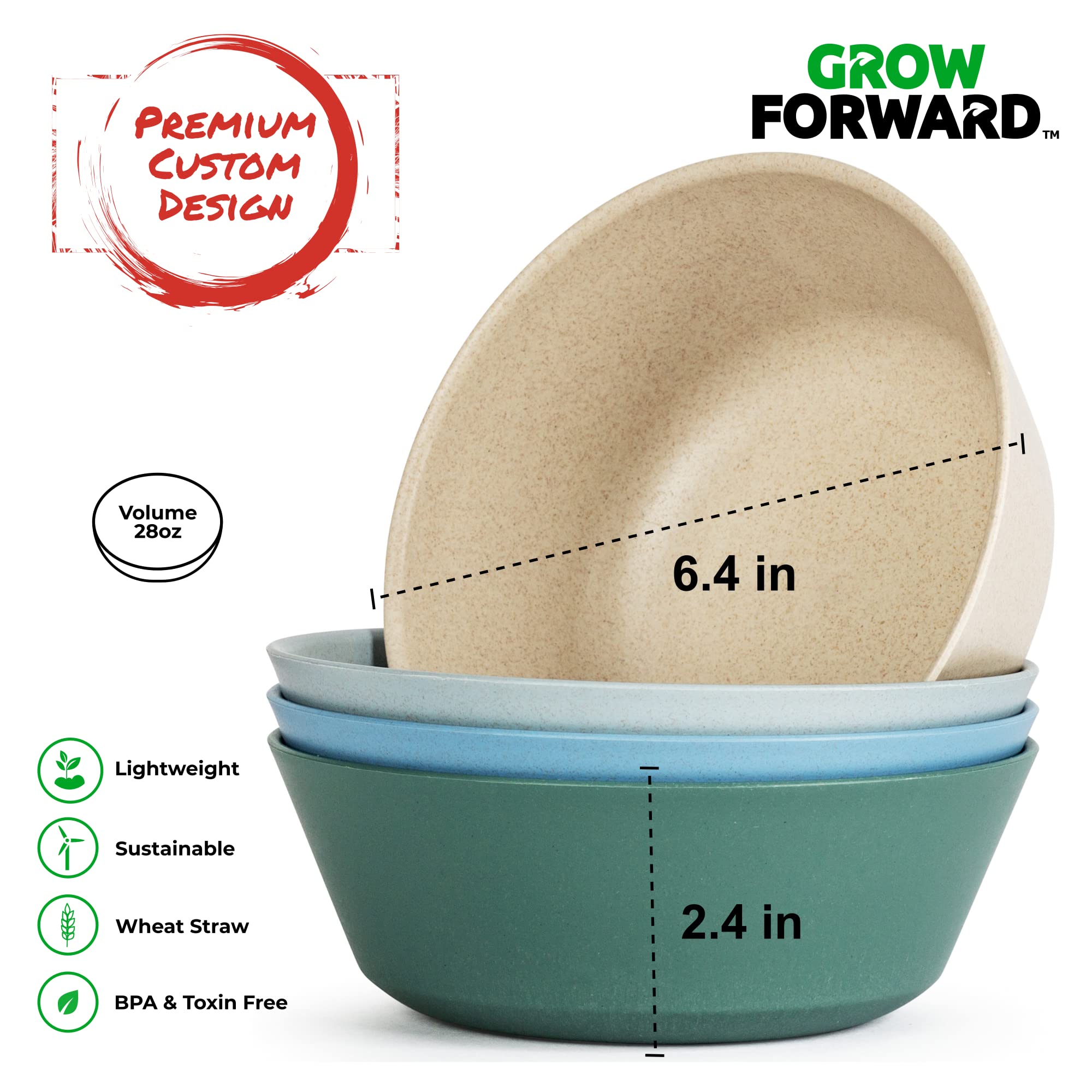 Grow Forward plates with upward-curving lip to help prevent spills