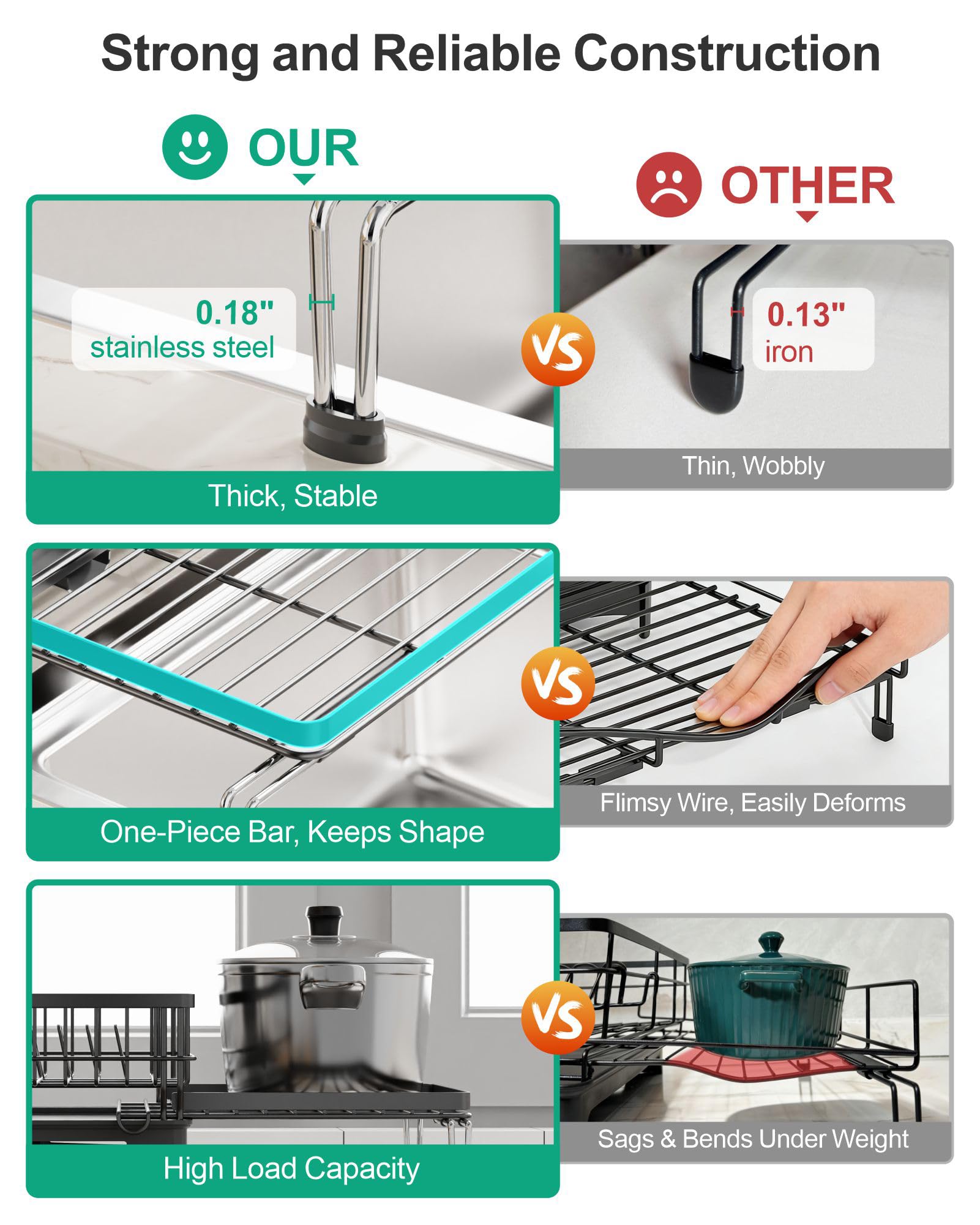 GSlife Extendable Dish Rack adjustable legs fit multiple sinks securely