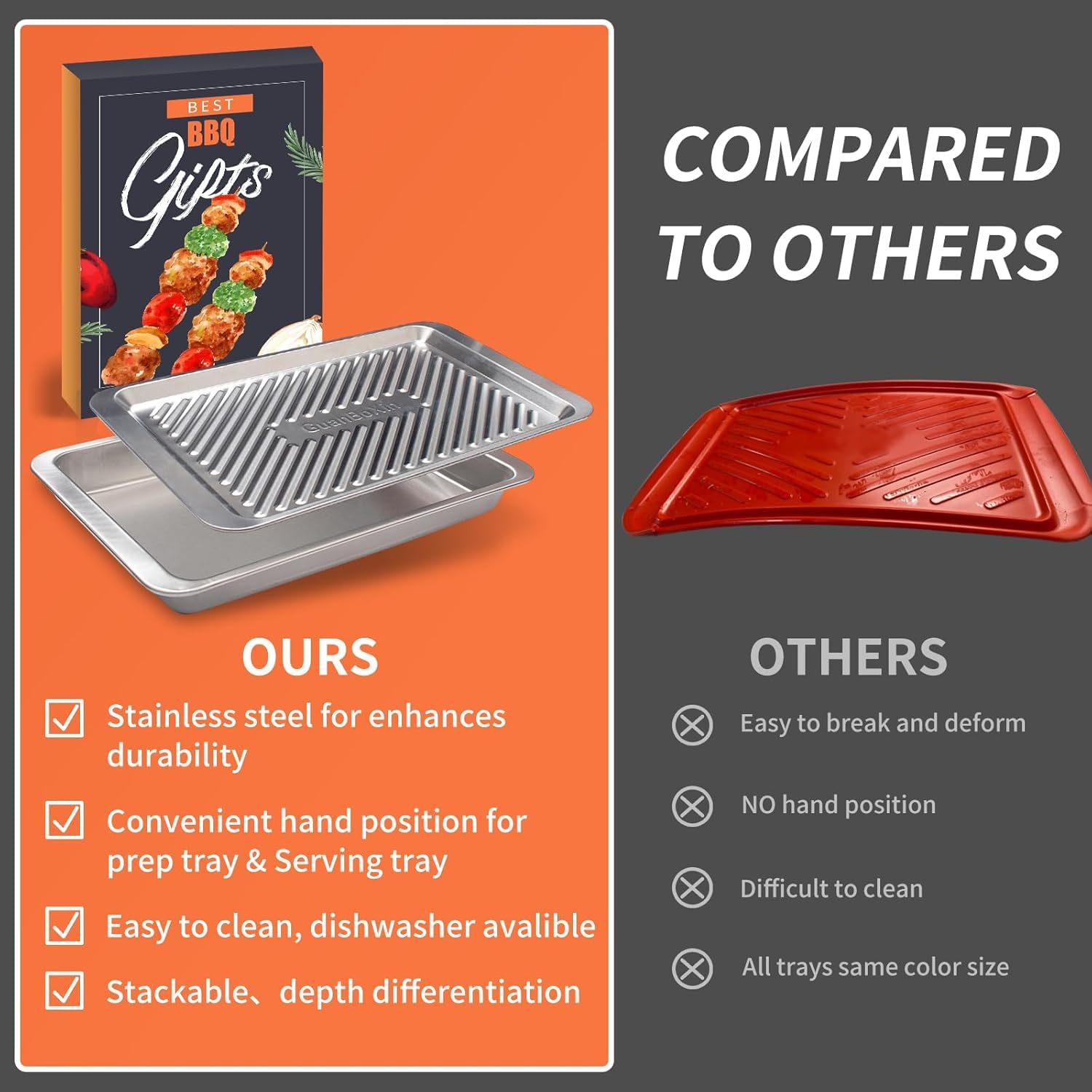 GuanBoXin kitchen-ready trays portable for camping, picnics, and BBQ prep