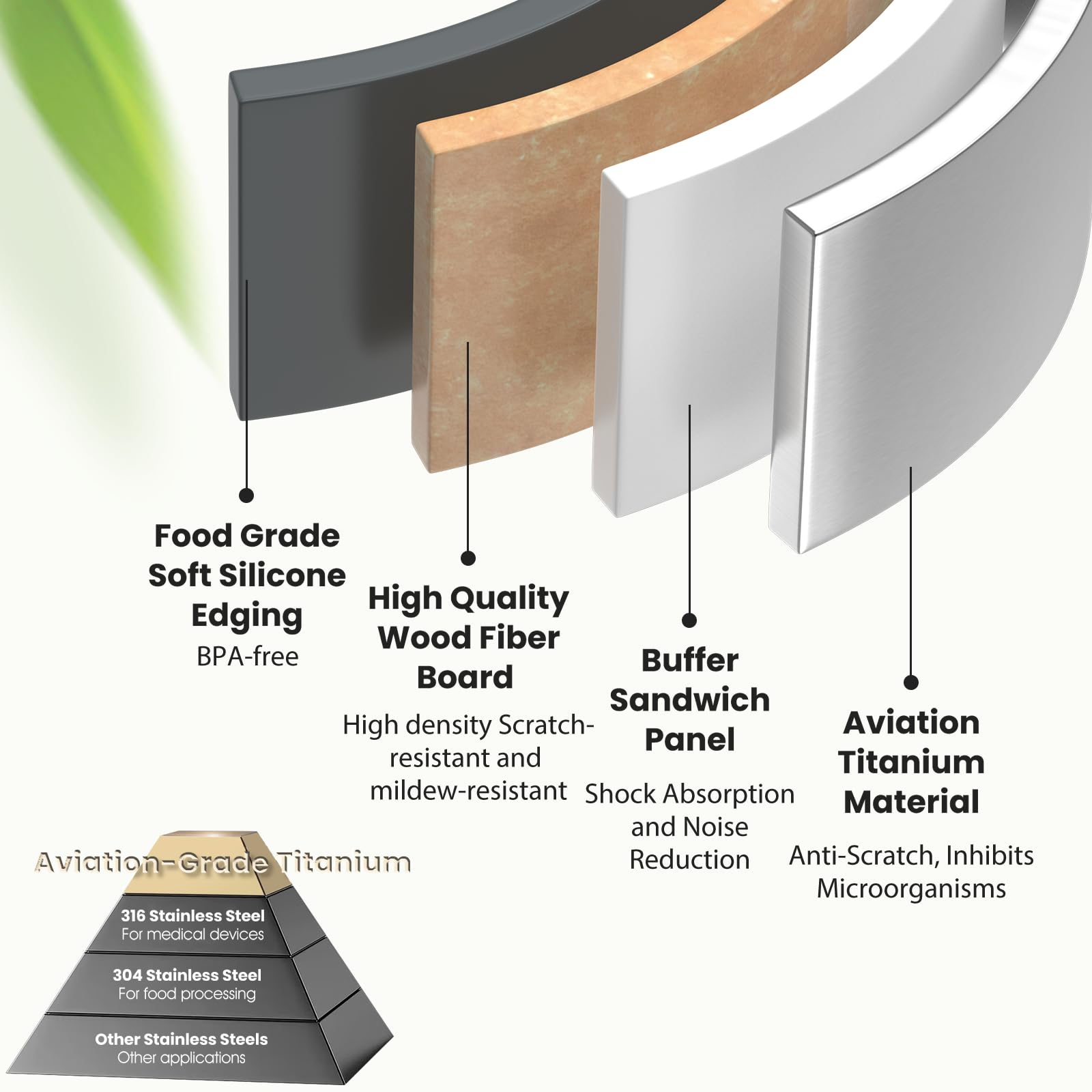 GUANCI wood-fiber side handles vegetables safely with a smooth surface.