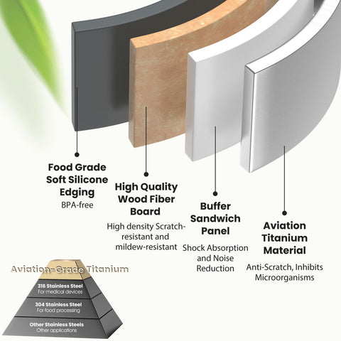GUANCI wood-fiber side handles vegetables safely with a smooth surface.