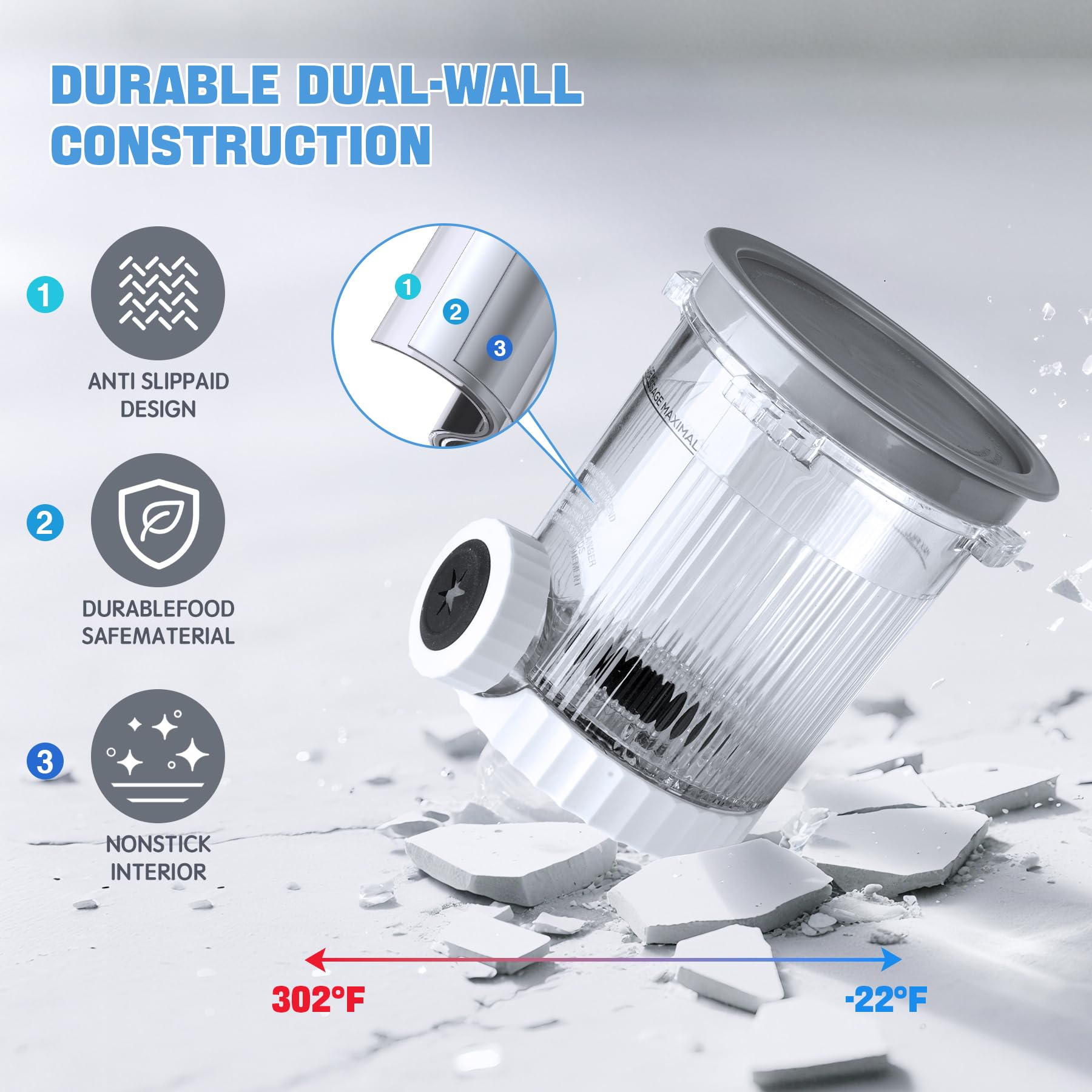 GuanQiao 4-pint set with BPA-free, dishwasher-safe containers.