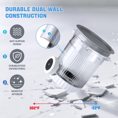 GuanQiao 4-pint set with BPA-free, dishwasher-safe containers.