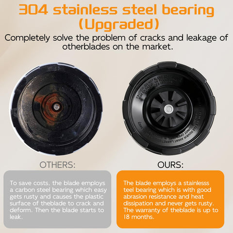 GuanQiao easy-installation parts help you swap blades without tools.
