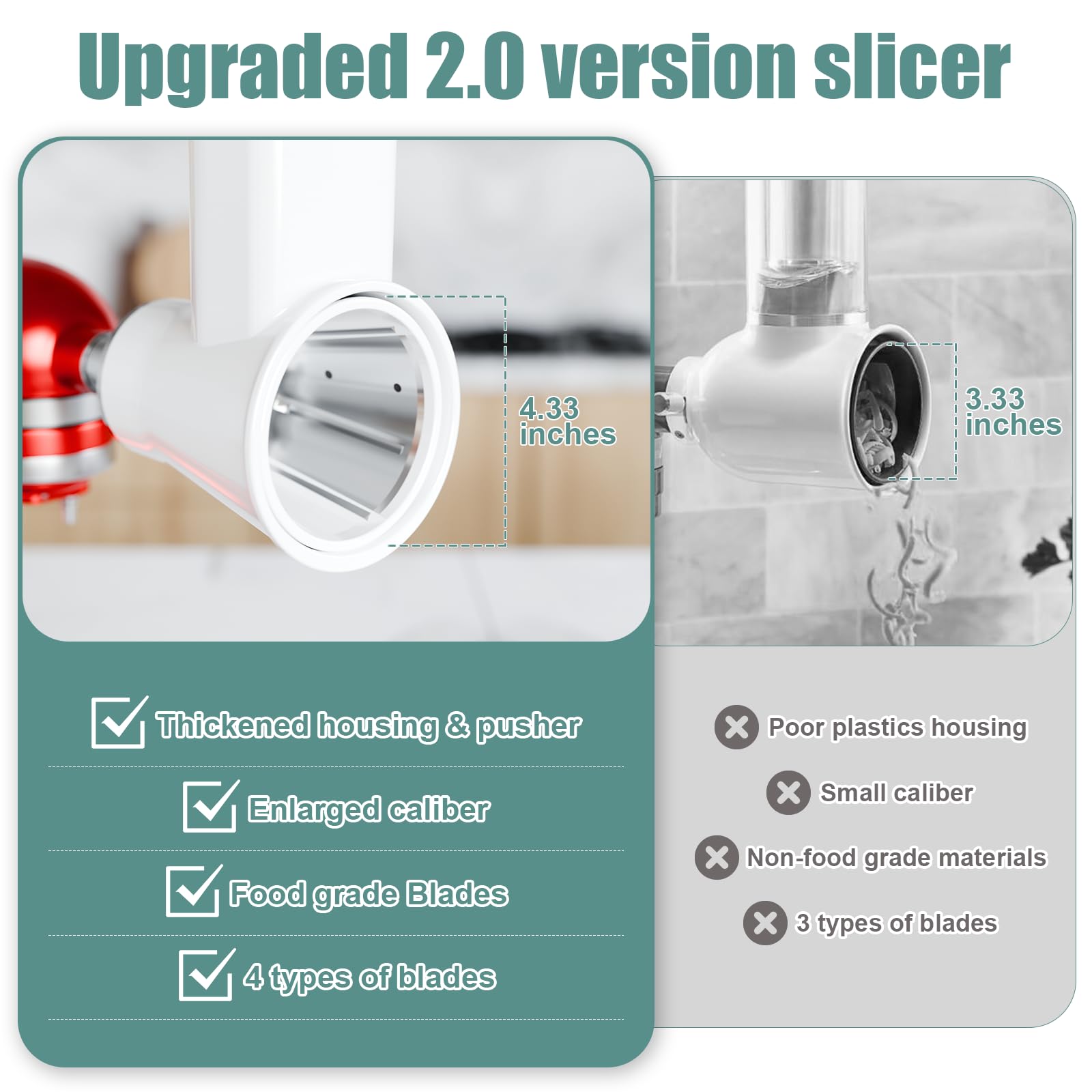GuanQiao white attachment complements KitchenAid with compact versatility.