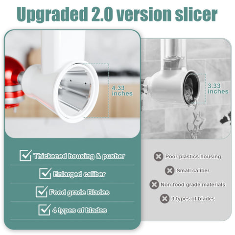GuanQiao white attachment complements KitchenAid with compact versatility.
