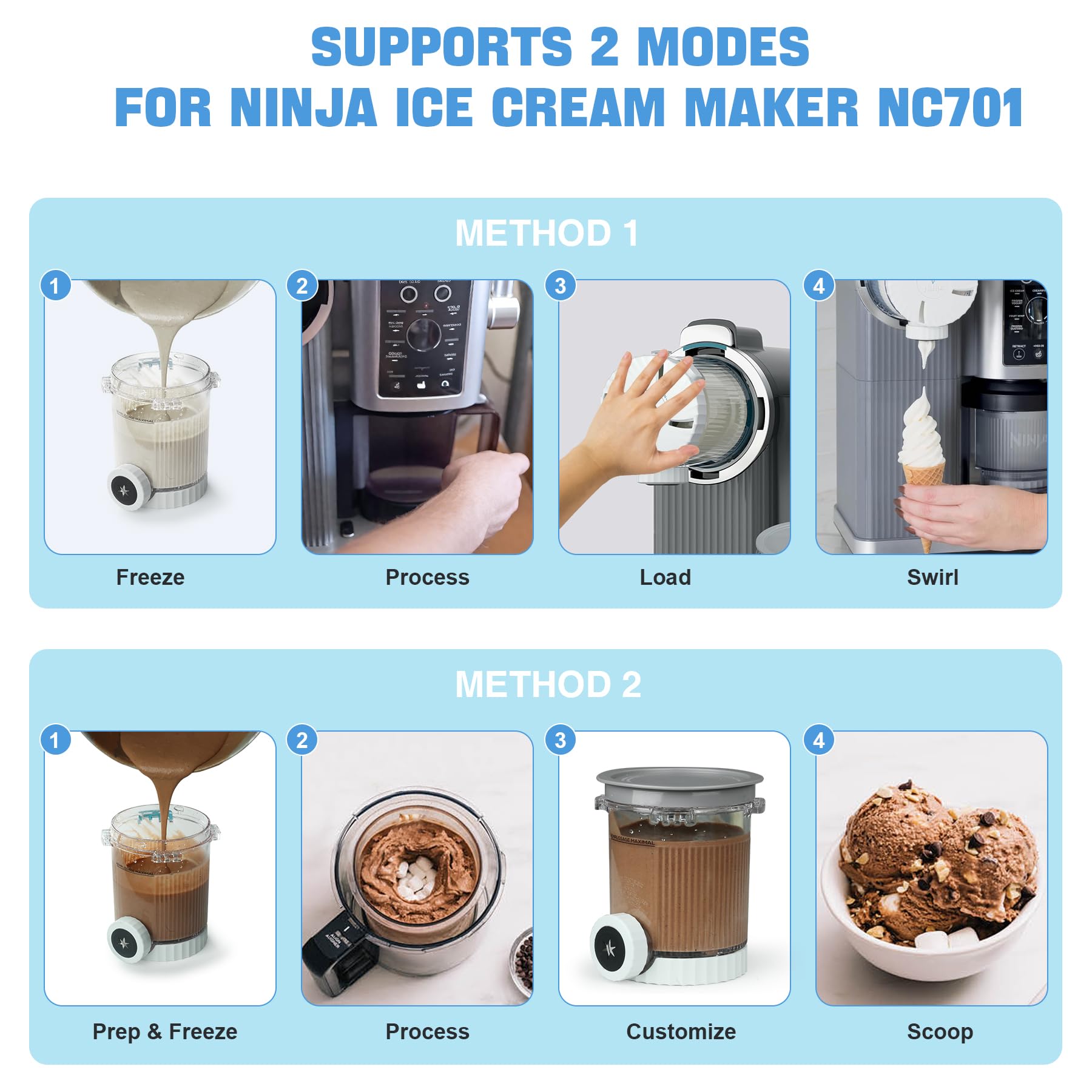 GuanQiao 64 writable labels for flavor names and dates.