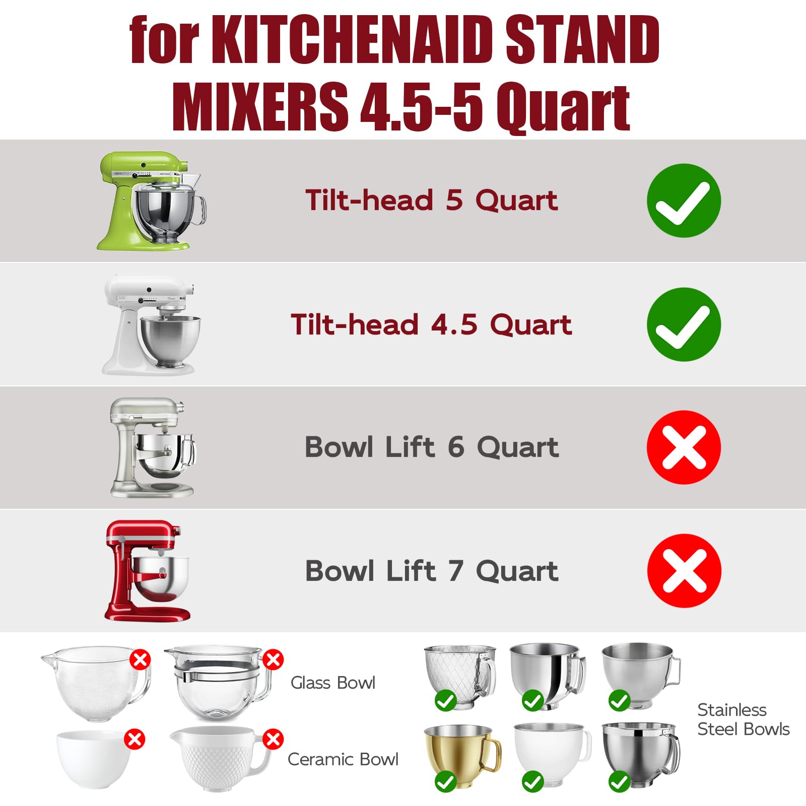 GuanQiao bowl liner in mixer bowl transforms to storage quickly.