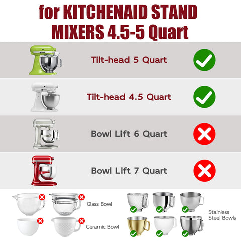 GuanQiao bowl liner in mixer bowl transforms to storage quickly.