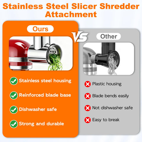 GuanQiao cheese grater attachment for KitchenAid boosts prep.