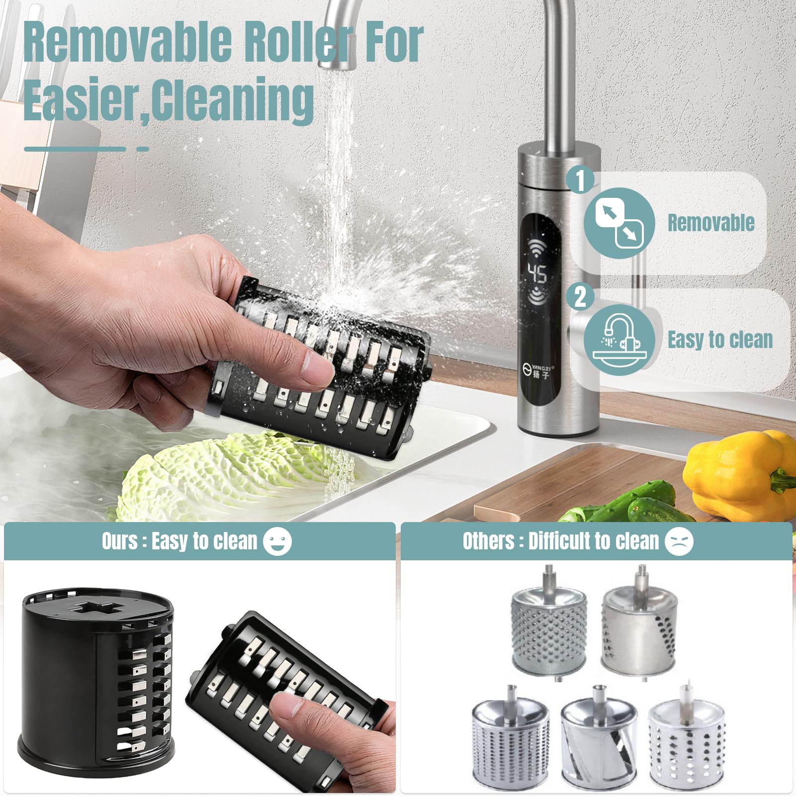 GuanQiao large 4.33-inch food spout speeds prep.