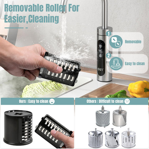 GuanQiao large 4.33-inch food spout speeds prep.