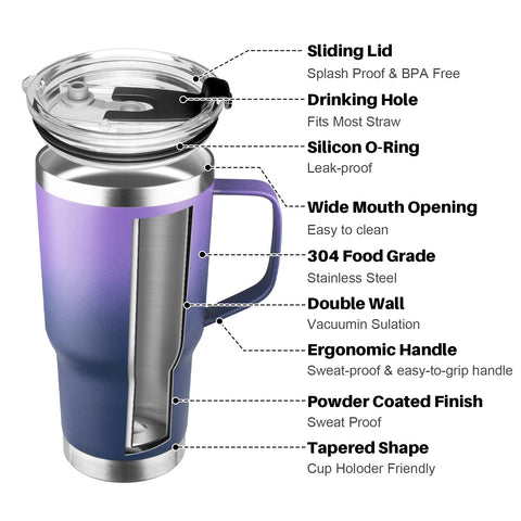 GUDEMAO 2-in-1 lid with straw for flexible drinking options