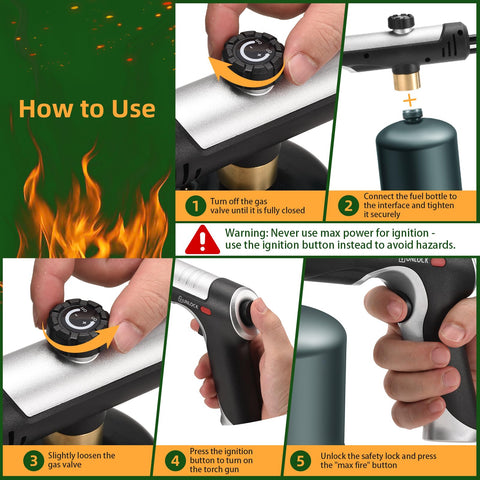 Gutenguy crafts torch for DIY projects and detailed work.