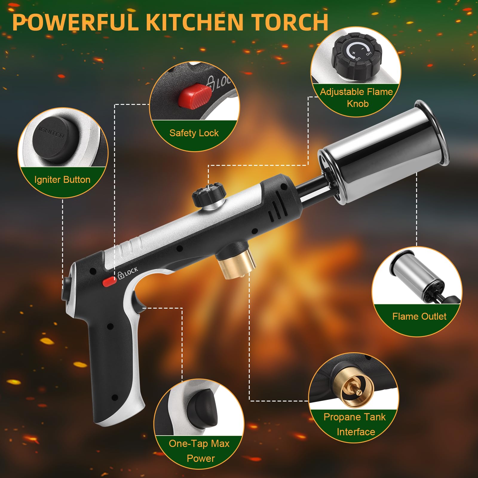 Gutenguy torch suitable for outdoor camping and lighting charcoal.