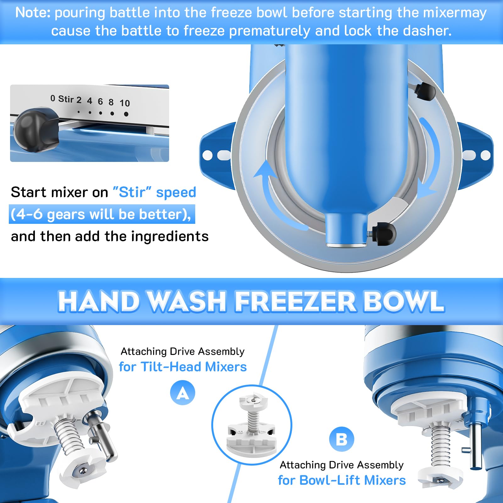 GVODE crusher and drive assembly are dishwasher-safe for easy cleanup.
