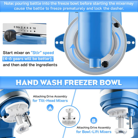 GVODE crusher and drive assembly are dishwasher-safe for easy cleanup.