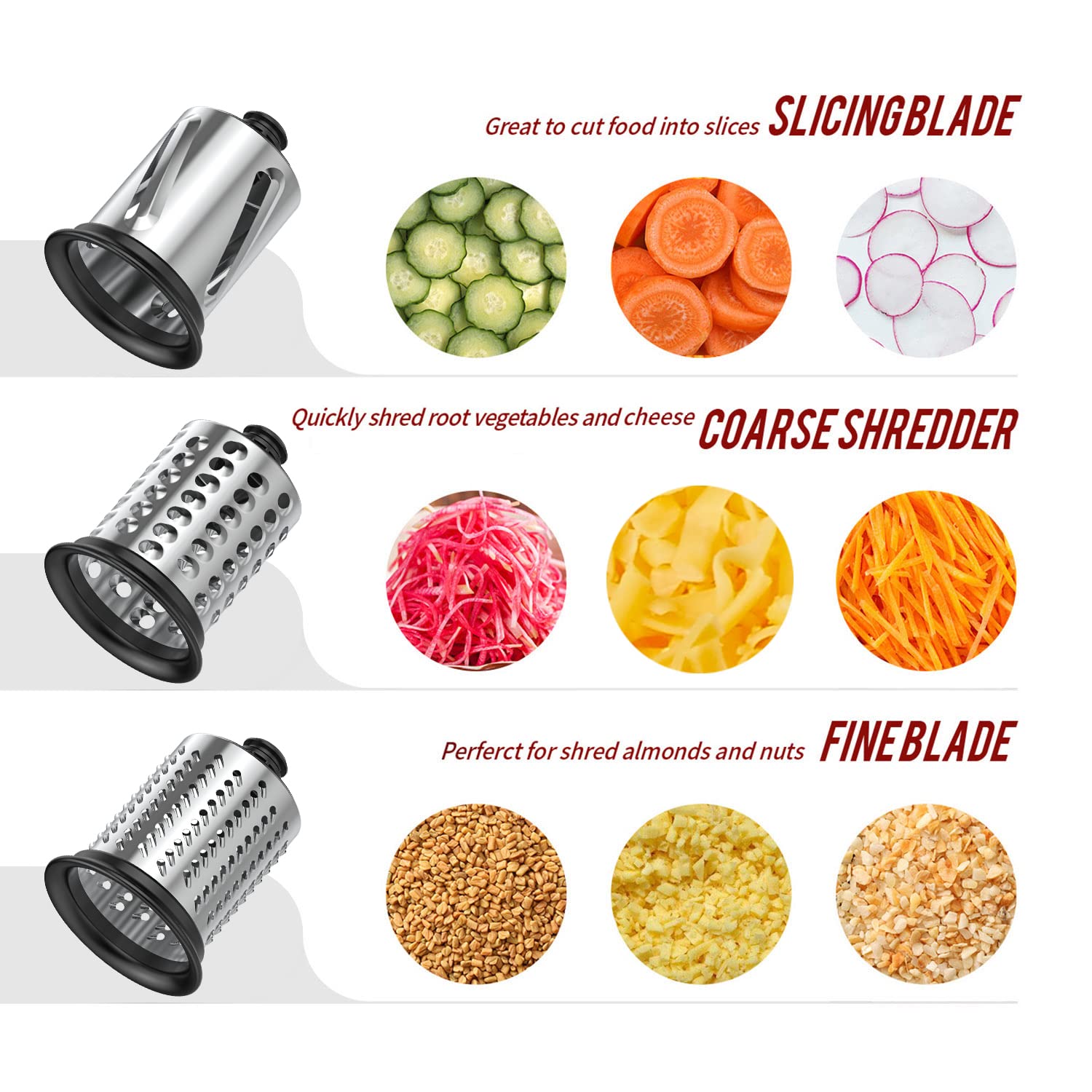GVODE durable 360-degree stainless steel blade handles vegetables and cheese.