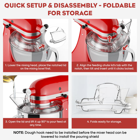 GVODE flip-top lid pouring shield contained during operation