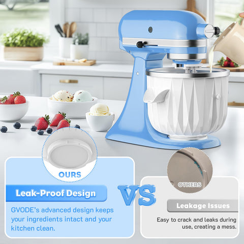 GVODE ice cream bowl must be hand-washed and thoroughly dried.