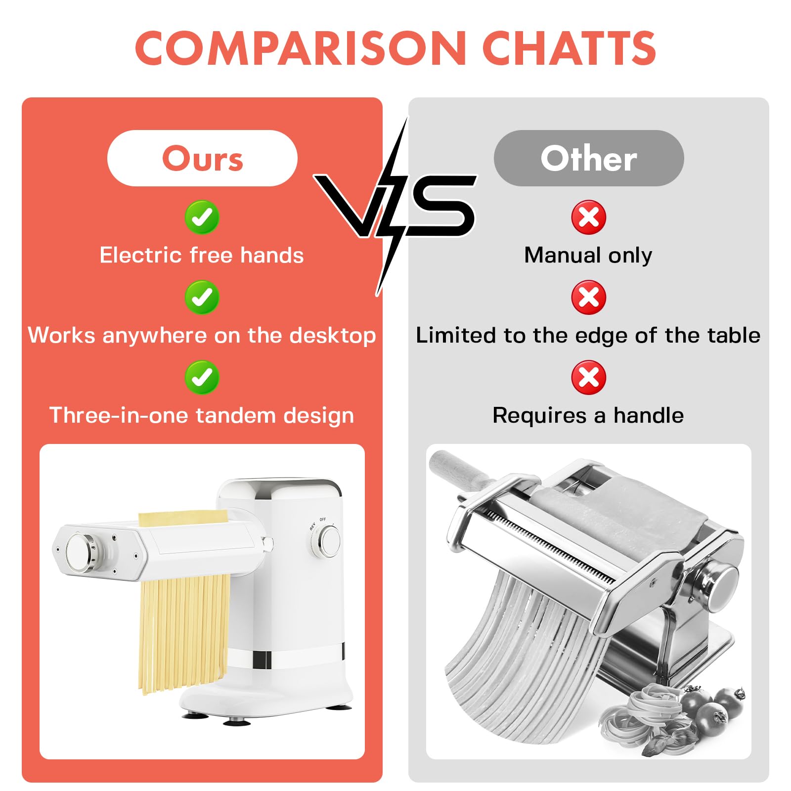 GVODE KitchenAid compatibility expands your stand mixer setup