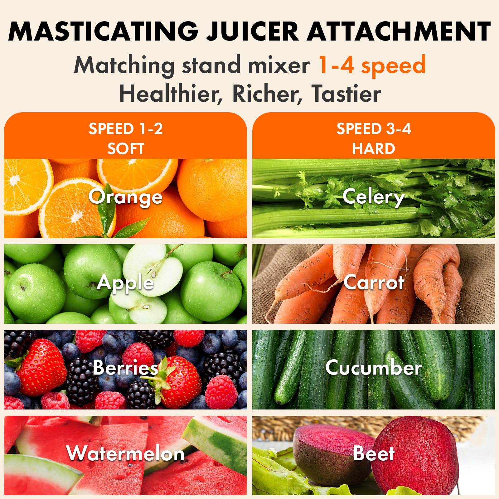 GVODE KitchenAid juicer attachment auger delivers efficient squeezing and high yield.