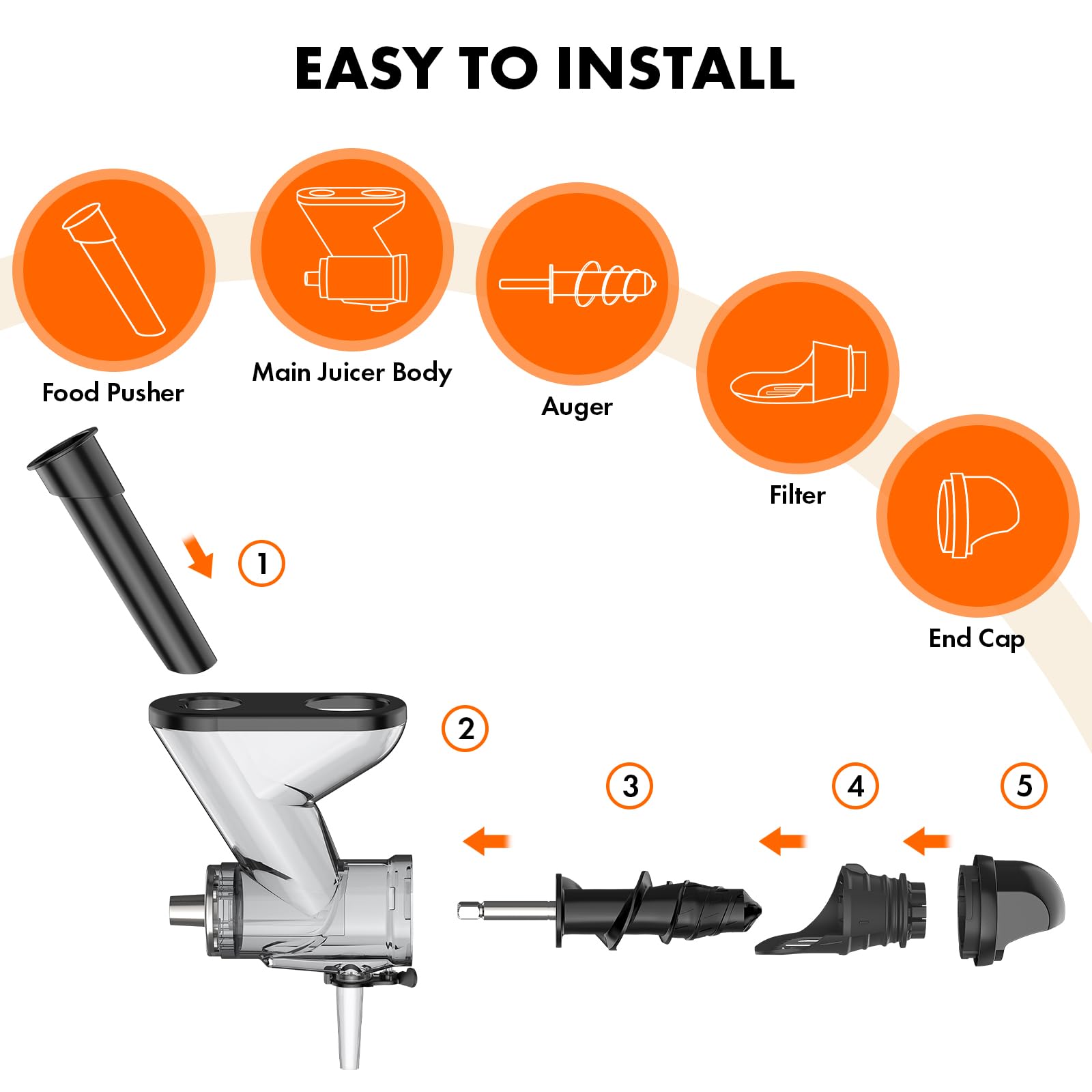 GVODE KitchenAid juicer attachment end cap supports secure assembly and leak free operation.
