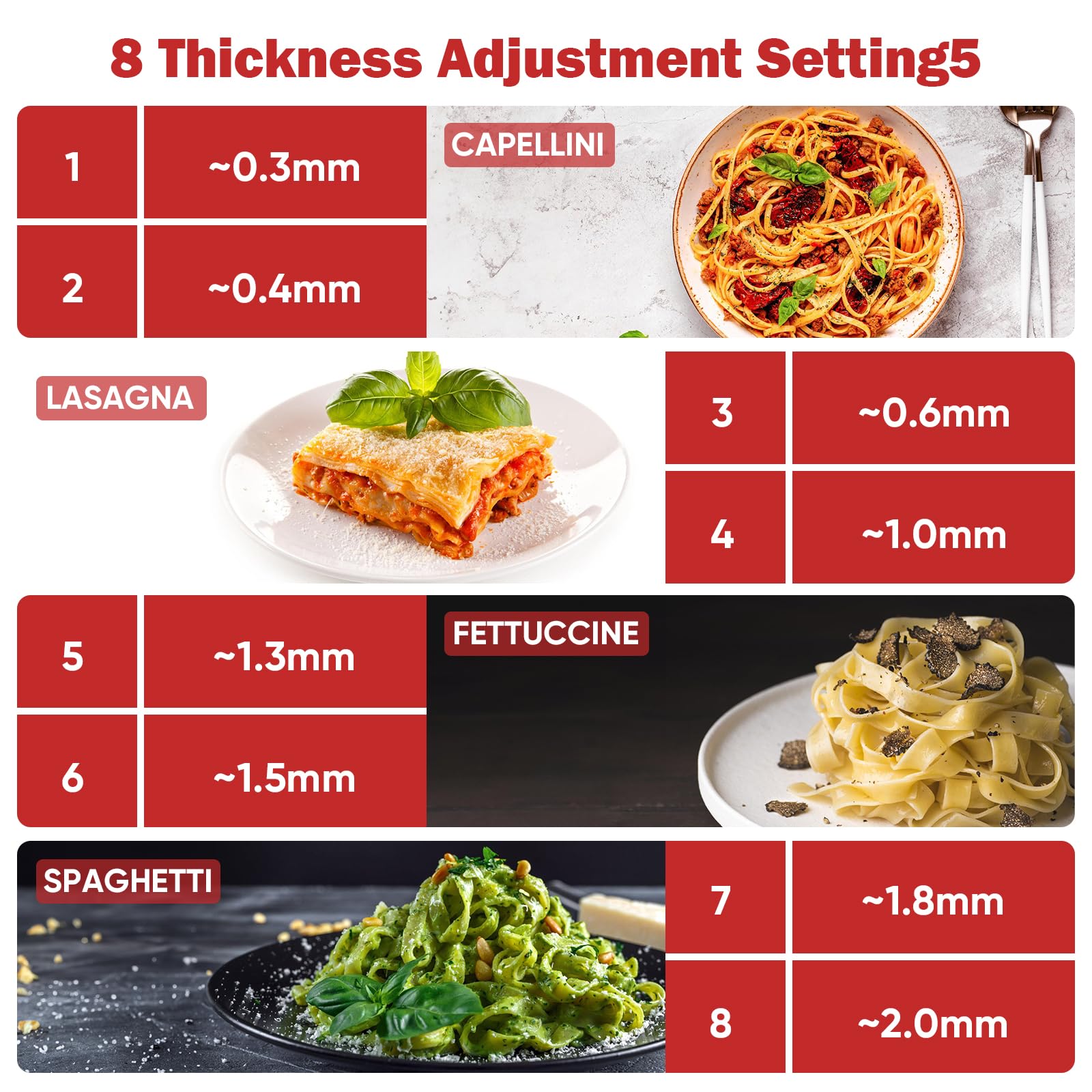 GVODE linguine cutter for KitchenAid attachment yields slender linguine.