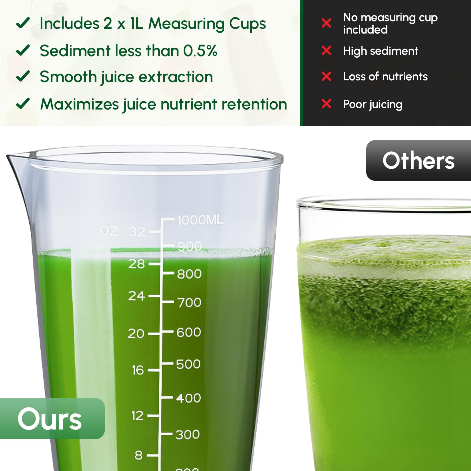 GVODE juicer attachment showing compatibility with KitchenAid stand mixer