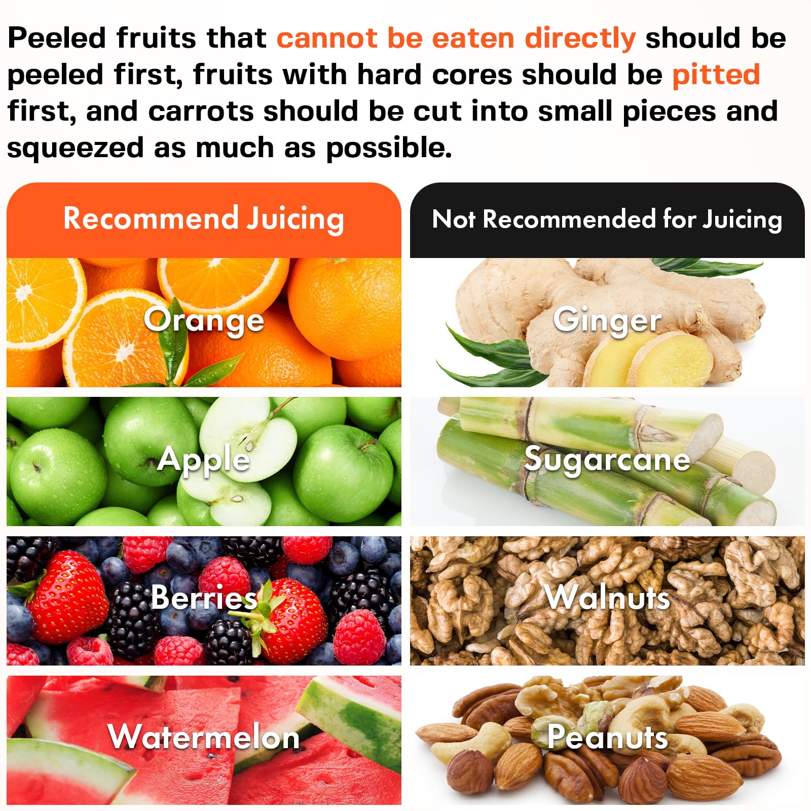 GVODE easy‑cleaning design with detachable non-motor parts for quick rinsing