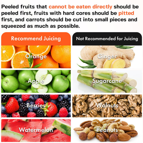 GVODE easy‑cleaning design with detachable non-motor parts for quick rinsing