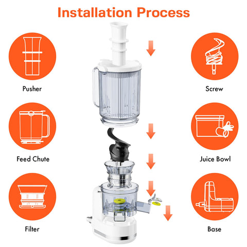GVODE attachment with two BPA-free 1L cups for direct serving